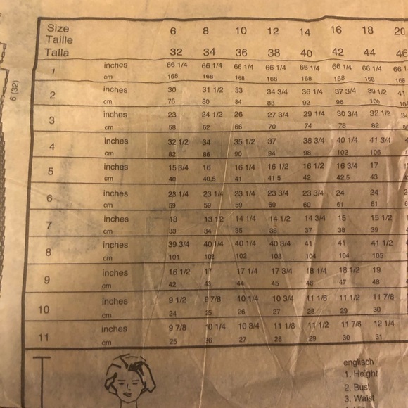 Burda pattern, pieces cut - Picture 3 of 3